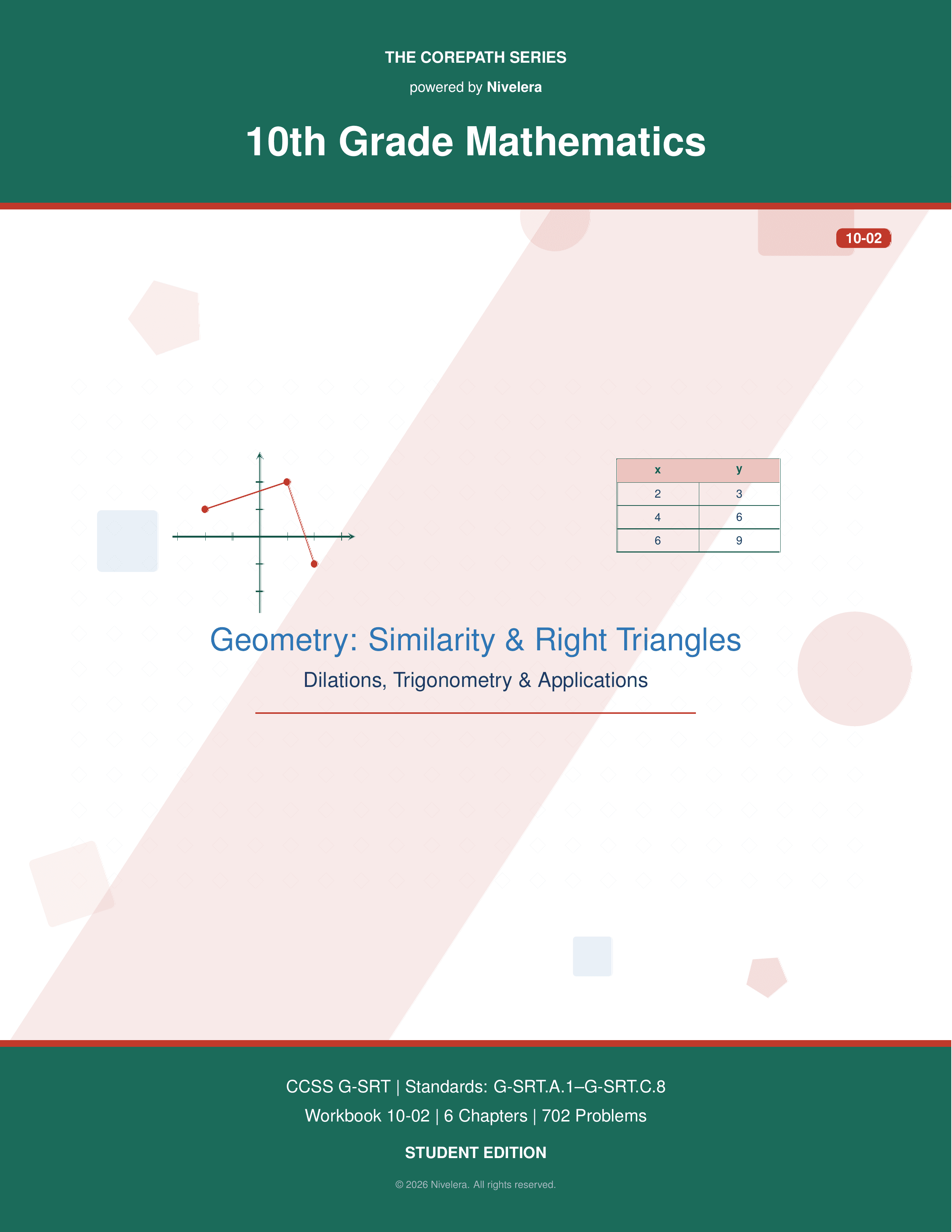 CorePath Math: 10th Grade — Similarity & Right Triangles