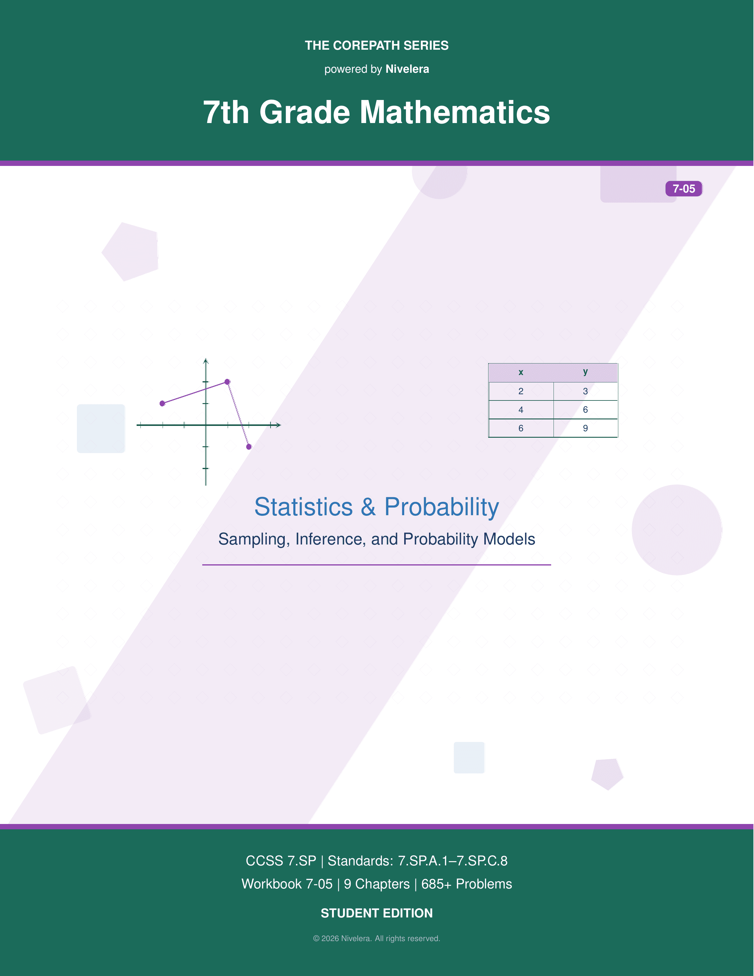 CorePath Math: 7th Grade — Statistics & Probability