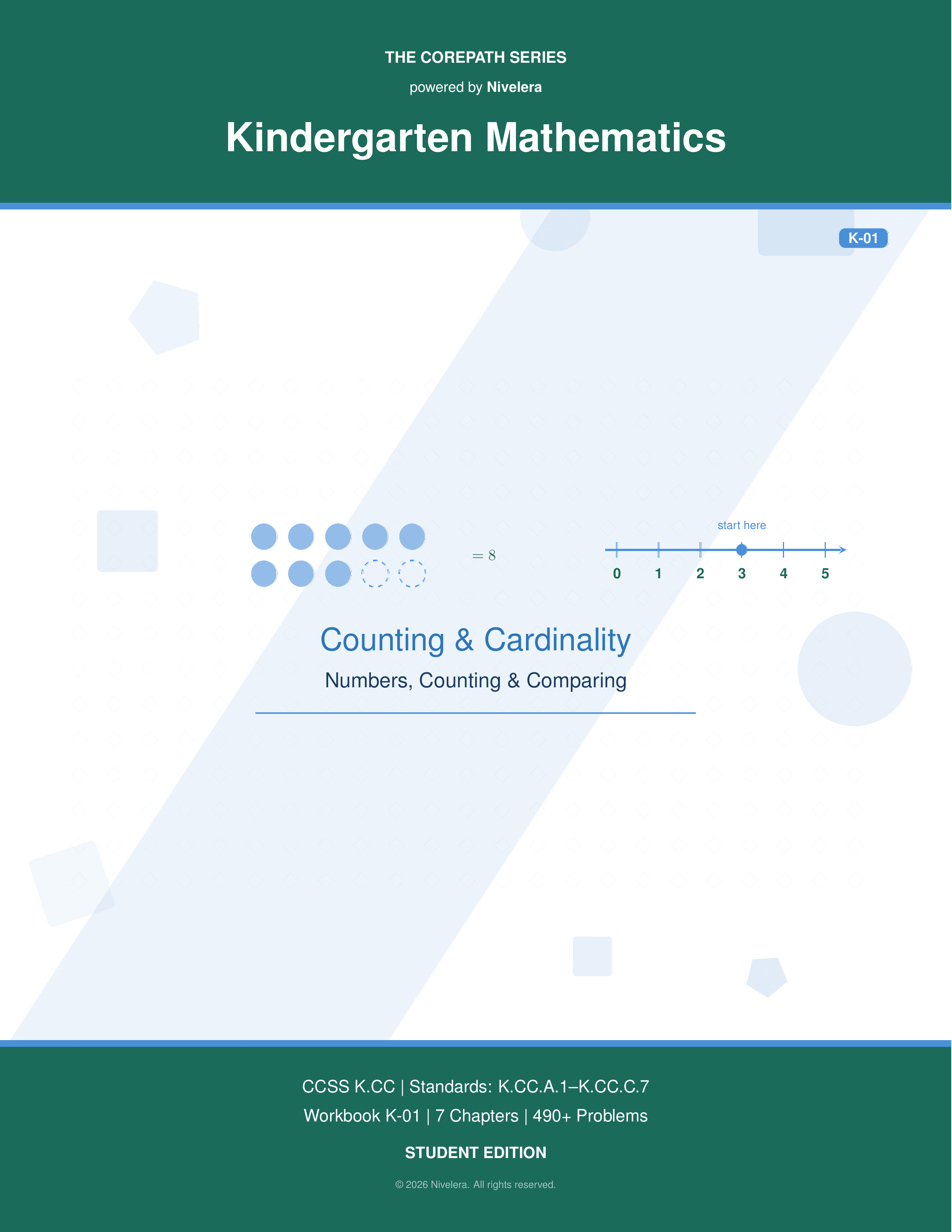 CorePath Math: Kindergarten — Counting & Cardinality